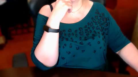 Snapshot of charlottextasty chatting on 6, 2, 2026 CharlotteXTasty online show from 6, 2, 2026