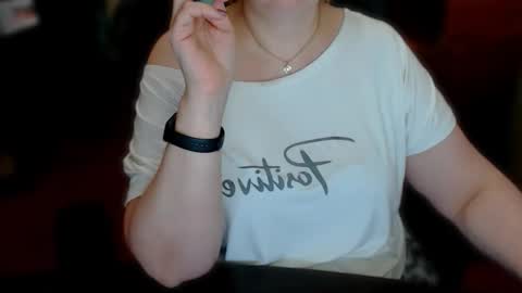 Snapshot of charlottextasty chatting on 10, 2, 2026 CharlotteXTasty online show from 10, 2, 2026