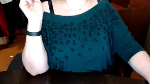 Snapshot of charlottextasty chatting on 20, 2, 2026 CharlotteXTasty online show from 20, 2, 2026