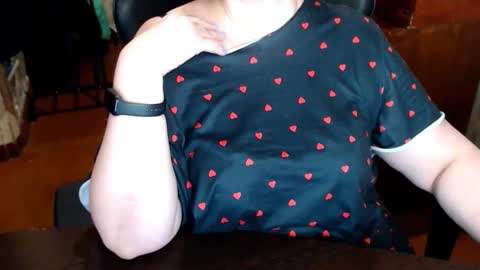 Snapshot of charlottextasty chatting on 5, 3, 2026 CharlotteXTasty online show from 5, 3, 2026