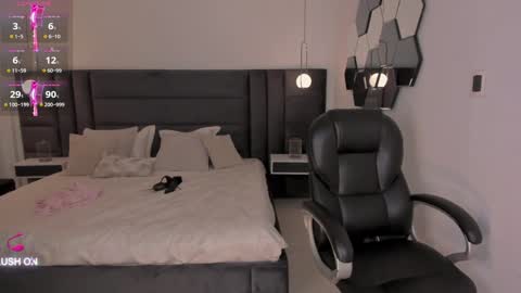 Snapshot of chloemanson chatting on 18, 1, 2025 Chloe OF chloemanson online show from 18, 1, 2025