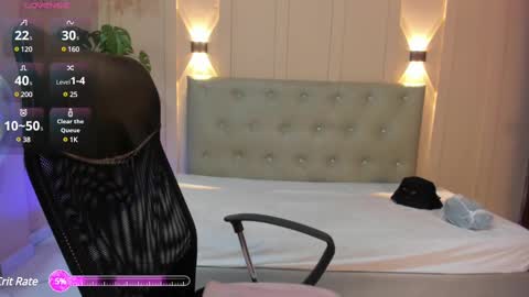 Chloe rosse online show from 19, 2, 2025