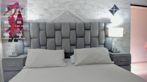 CintiaCollins  online show from 3, 12, 2024