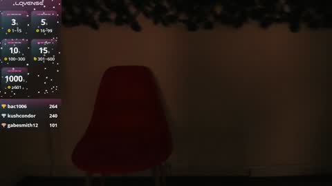 Cintya online show from 14, 12, 2024