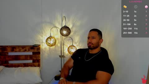 Snapshot of connor_jackson1 chatting on 20, 9, 2025 Connor Jackson online show from 20, 9, 2025