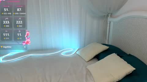 cooperallana online show from 20, 1, 2025