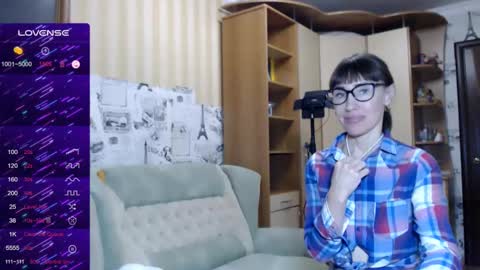 cute_lion_ online show from 31, 12, 2024