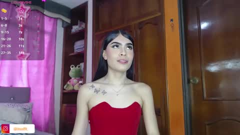 Sophia online show from 10, 1, 2025