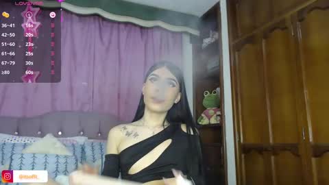 Sophia online show from 12, 1, 2025