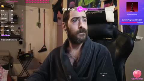 D0pey42O online show from 10, 2, 2026