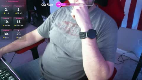 DadBodDude01 online show from 5, 12, 2024