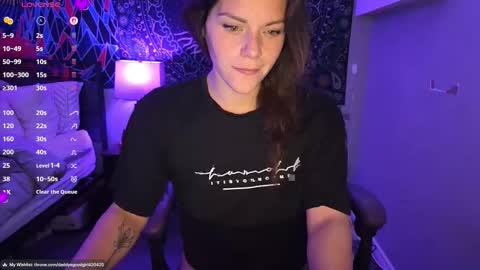 Snapshot of daddysgoodgirl420420 chatting on 6, 3, 2026 daddysgoodgirl online show from 6, 3, 2026