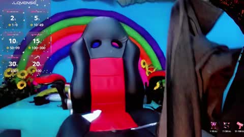 Snapshot of daisy_jonexxx22 chatting on 21, 3, 2026 daisy_jonexxx22 online show from 21, 3, 2026