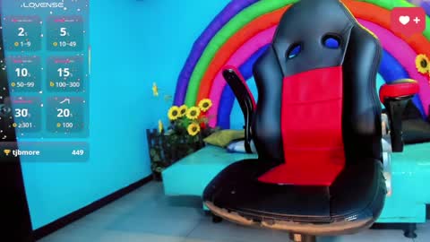 Snapshot of daisy_jonexxx22 chatting on 29, 3, 2026 daisy_jonexxx22 online show from 29, 3, 2026