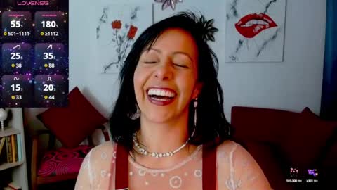 Snapshot of dakota_jobs chatting on 27, 1, 2025 Dakota Jobs online show from 27, 1, 2025