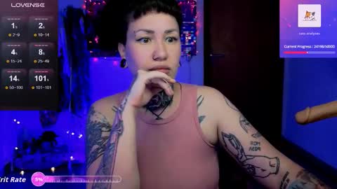 Dakota online show from 18, 1, 2026