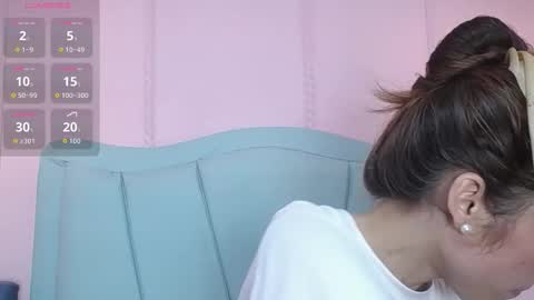 danna7cute online show from 15, 1, 2026