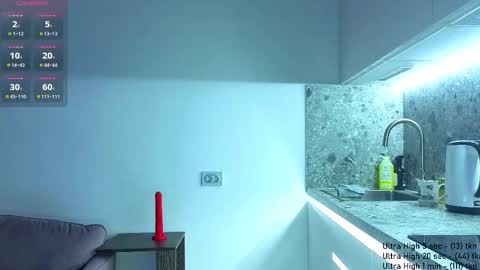 Snapshot of danny__magic chatting on 8, 3, 2026 danny__magic online show from 8, 3, 2026