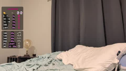 danooo1984 online show from 30, 3, 2026