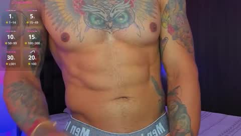 danyfitguy_ online show from 6, 1, 2026