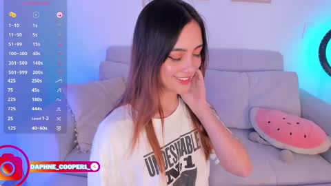 daphne_cooper1 online show from 8, 3, 2025