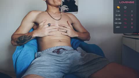 Snapshot of davidsalazar33 chatting on 16, 1, 2025 davidsalazar33 online show from 16, 1, 2025