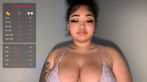 dayqueen1 online show from 20, 3, 2026