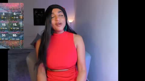 Destinne Mill online show from 24, 12, 2024