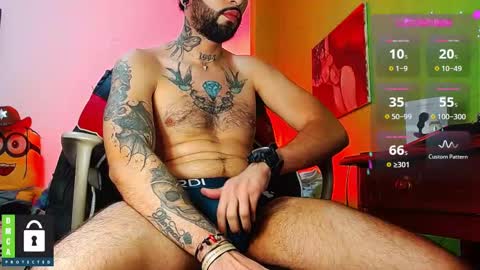 Snapshot of diilanhot chatting on 12, 1, 2025  Dylan  online show from 12, 1, 2025