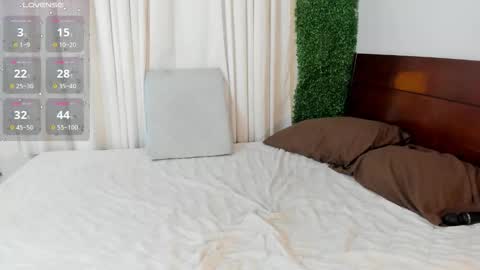 Snapshot of dilary_ chatting on 10, 3, 2026 Dilary online show from 10, 3, 2026