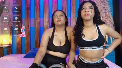 Snapshot of dinokoandkimcyci chatting on 20, 3, 2026 dinokoandkimcyci online show from 20, 3, 2026