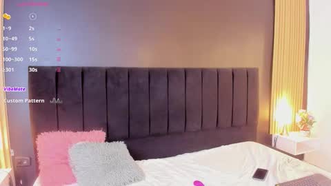 Snapshot of dirtysex18 chatting on 21, 12, 2025 Soffie - Valentina - Yuya Astro online show from 21, 12, 2025