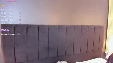 Snapshot of dirtysex18 chatting on 18, 1, 2026 Soffie - Valentina - Yuya Astro online show from 18, 1, 2026