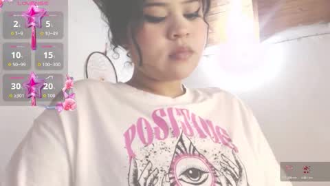 dollysweet666 online show from 1, 2, 2026