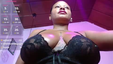 Snapshot of domink_gilr chatting on 5, 2, 2026 D O M I N K online show from 5, 2, 2026