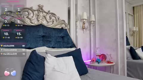 Maria online show from 13, 2, 2025