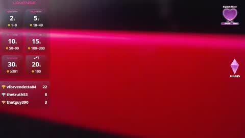 dulce1609 online show from 9, 2, 2026