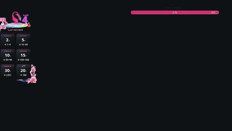 Annie online show from 18, 1, 2026