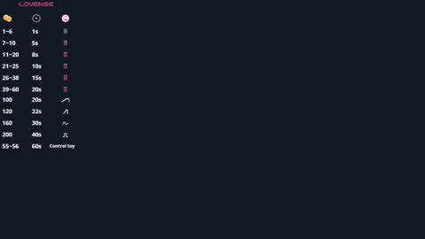 Dana online show from 16, 12, 2025