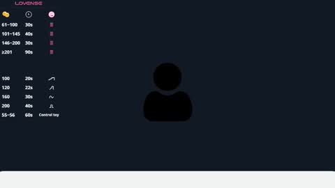 Dana online show from 22, 12, 2025