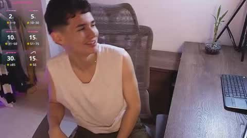 Eiden Blake online show from 10, 2, 2026