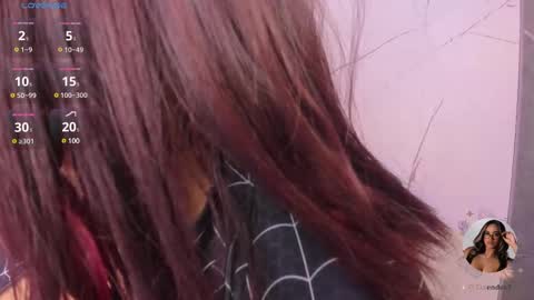 Snapshot of ela_endezz chatting on 19, 2, 2025 online show from 19, 2, 2025