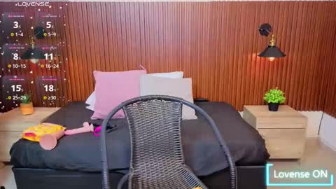 Electra Rose online show from 19, 1, 2026