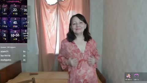 Snapshot of elis_gabbi chatting on 30, 1, 2025 Elis online show from 30, 1, 2025