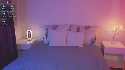 Snapshot of elisbates chatting on 25, 12, 2024 Elis online show from 25, 12, 2024