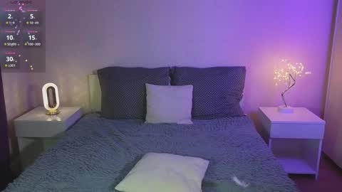 Snapshot of elisbates chatting on 29, 12, 2024 Elis online show from 29, 12, 2024