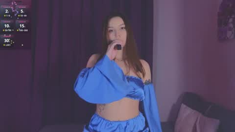 Snapshot of elisbates chatting on 24, 1, 2025 Elis online show from 24, 1, 2025