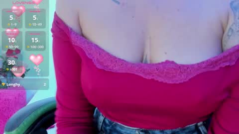 Snapshot of elissa_iris chatting on 5, 3, 2026 E L I S S A online show from 5, 3, 2026