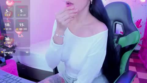 Snapshot of elissa_iris chatting on 6, 3, 2026 E L I S S A online show from 6, 3, 2026