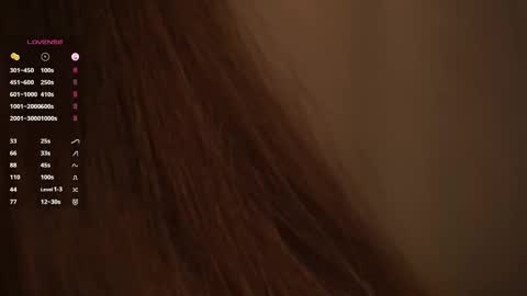 Elizabeth online show from 29, 10, 2025